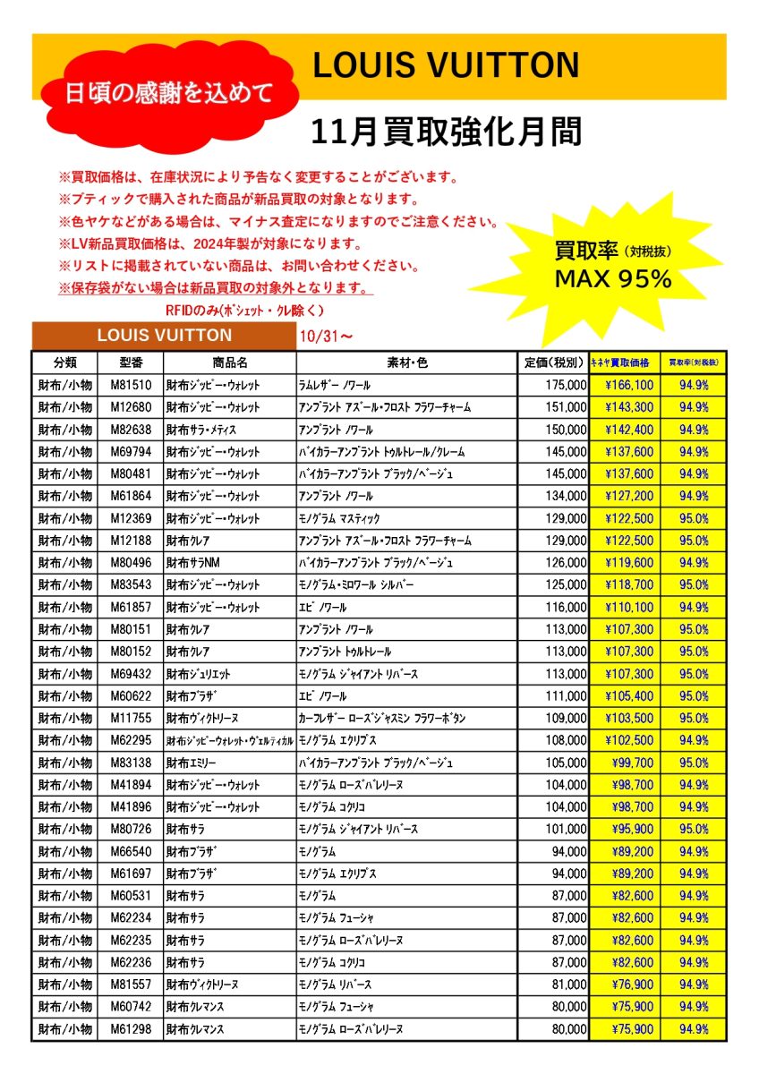 11月開催！ルイヴィトン新品買取強化月間のご案内